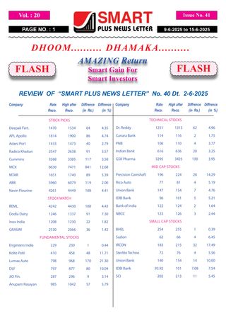 Smart Plus Newsletter - Volume 20 - Issue 41 Smart Plus Newsletter Cover - Volume 20 - Issue 41 Edition