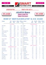 Smart Plus Newsletter