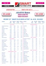 Smart Plus Newsletter