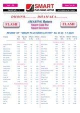Smart Plus Newsletter