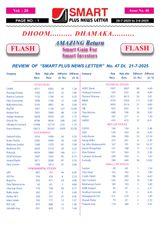 Smart Plus Newsletter