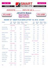 Smart Plus Newsletter