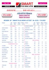Smart Plus Newsletter