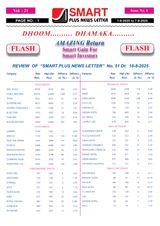 Smart Plus Newsletter