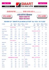 Smart Plus Newsletter