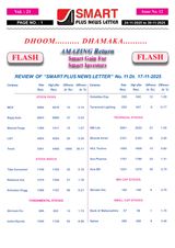 Smart Plus Newsletter
