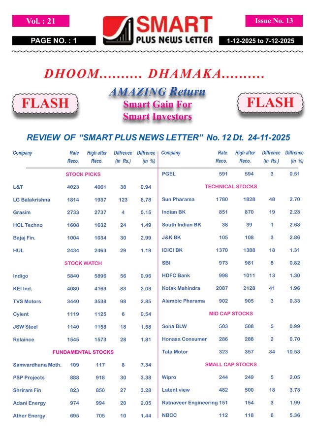 Ga onbeperkt met Magzter GOLD