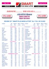 Smart Plus Newsletter