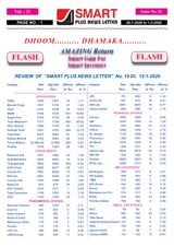 Smart Plus Newsletter