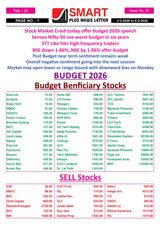 Smart Plus Newsletter