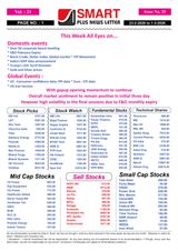 Smart Plus Newsletter