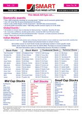 Smart Plus Newsletter