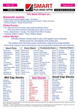 Smart Plus Newsletter