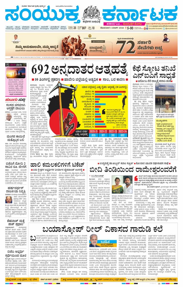 Samyukta Karnataka Kalaburagi
