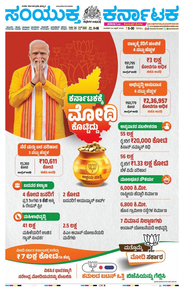 Samyukta Karnataka Kalaburagi