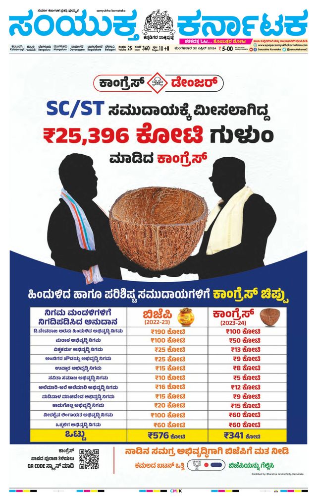 Samyukta Karnataka Kalaburagi