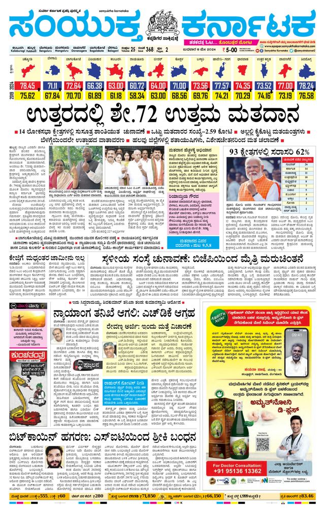 Samyukta Karnataka Kalaburagi