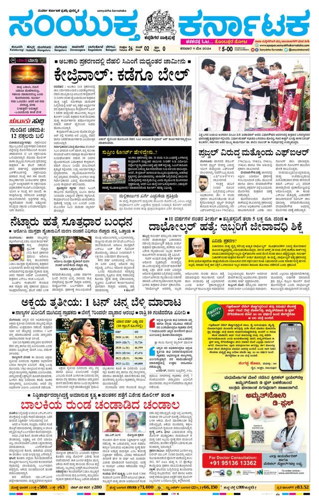 Samyukta Karnataka Kalaburagi