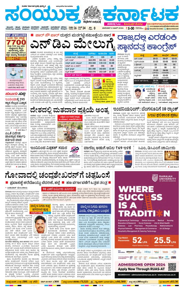Samyukta Karnataka Kalaburagi