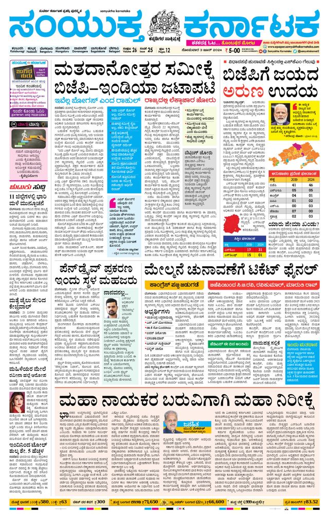 Samyukta Karnataka Kalaburagi