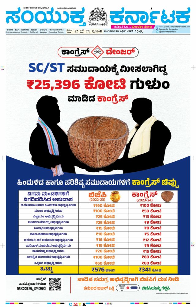 Samyukta Karnataka Davanagere