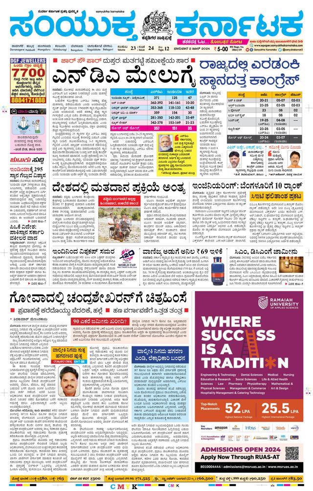 Samyukta Karnataka Davanagere