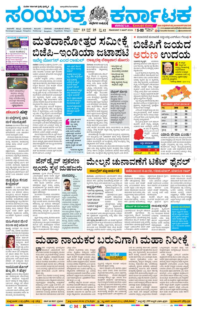 Samyukta Karnataka Davanagere