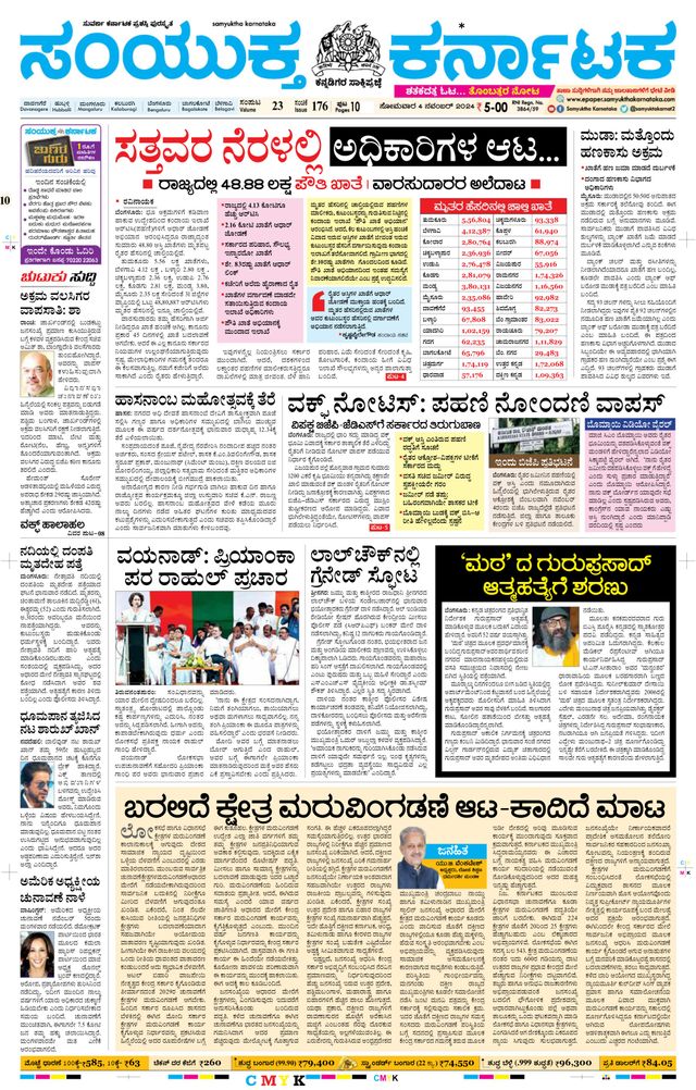 Samyukta Karnataka Davanagere
