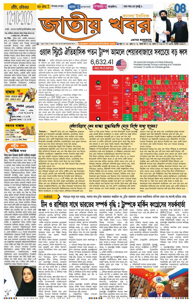 Jatio Khobor Bangla