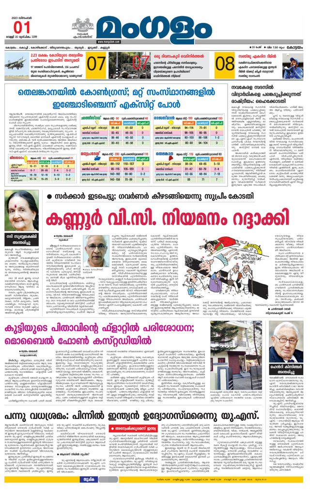 Mangalam Daily Alappuzha