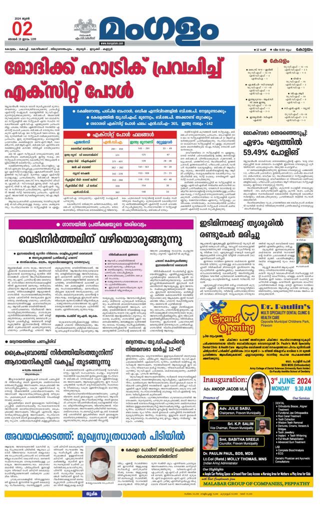 Mangalam Daily Alappuzha