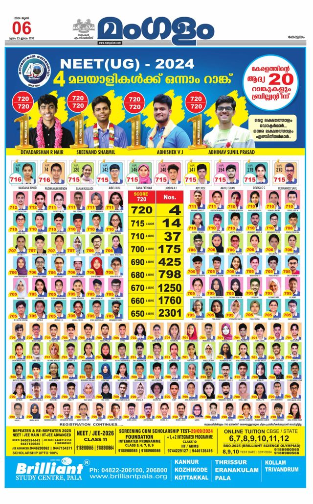 Mangalam Daily Alappuzha