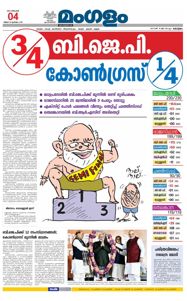Mangalam Daily Pathanmthitta
