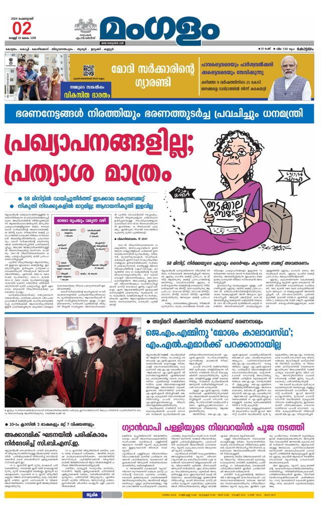 Mangalam Daily Pathanmthitta