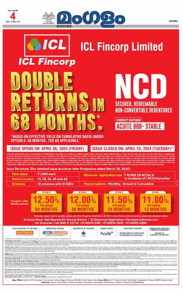 Mangalam Daily Pathanmthitta