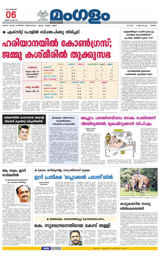 Mangalam Daily Pathanmthitta