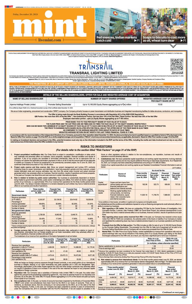Mint Ahmedabad