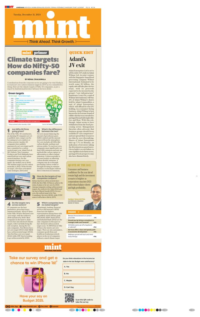 Mint Ahmedabad