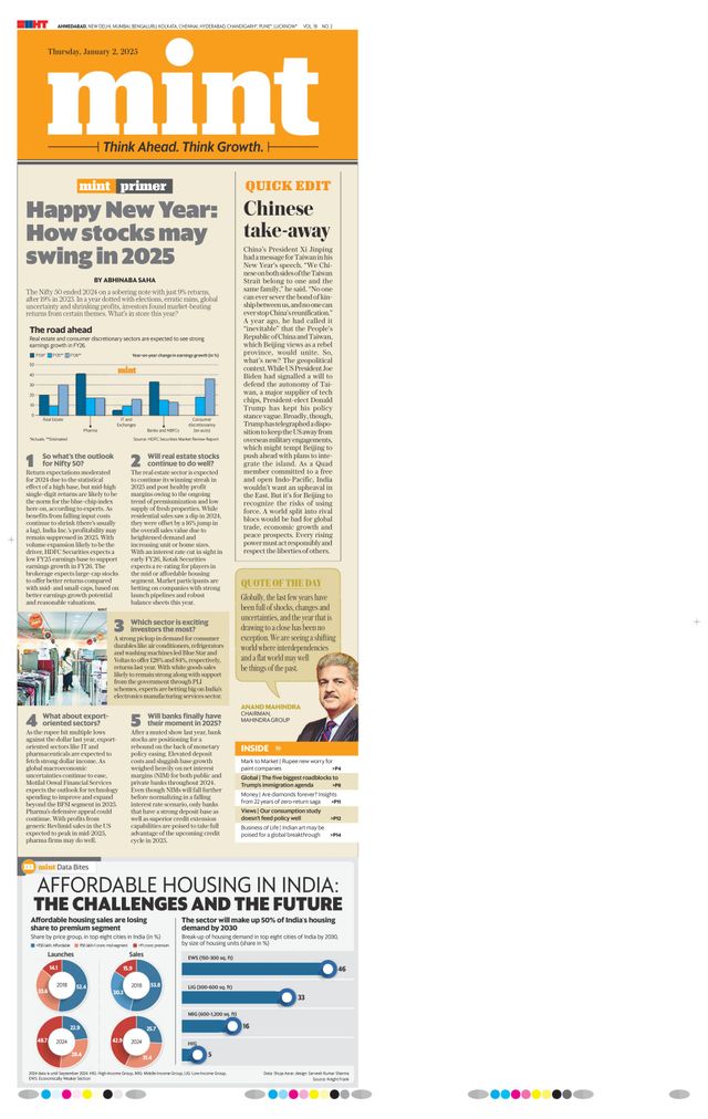 Mint Ahmedabad