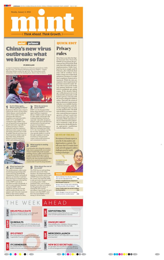 Mint Ahmedabad
