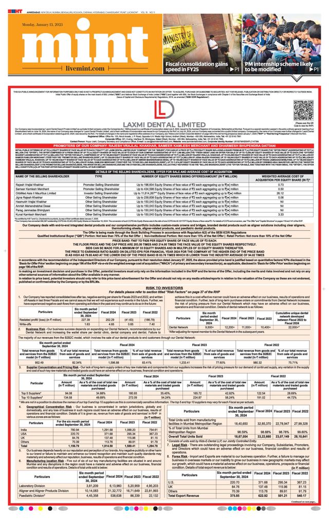 Mint Ahmedabad