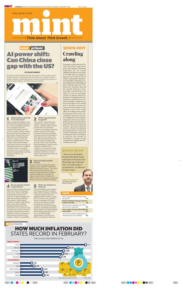 Mint Ahmedabad