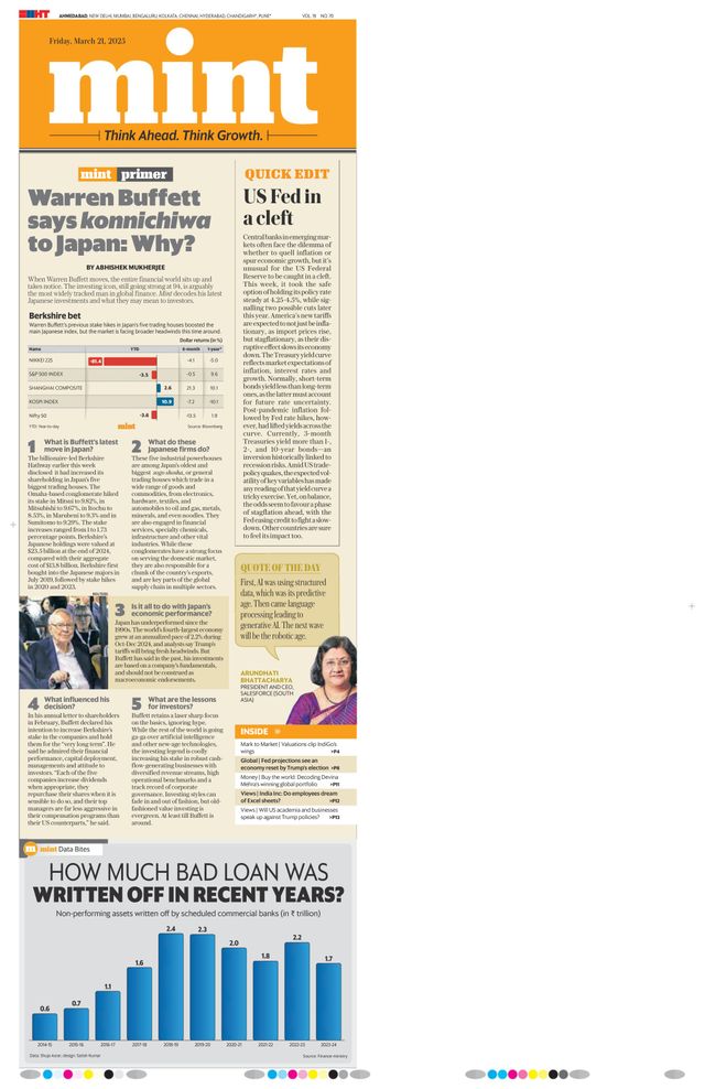 Mint Ahmedabad