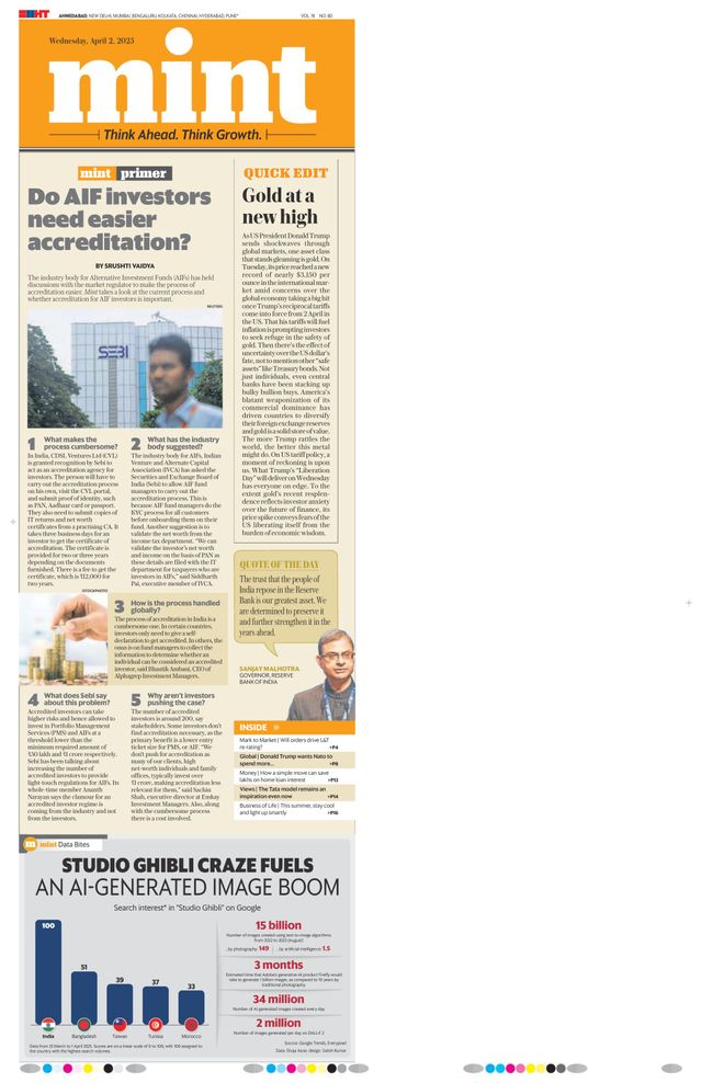 Mint Ahmedabad