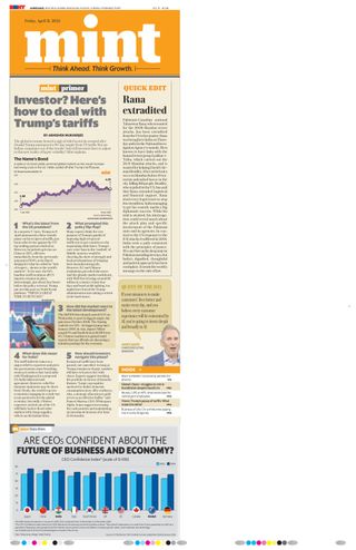 Mint Ahmedabad
