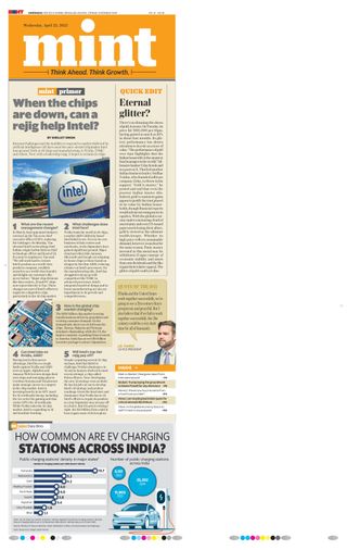 Mint Ahmedabad