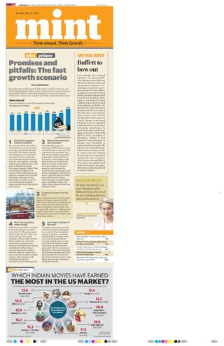 Mint Ahmedabad