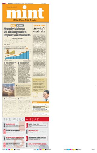 Mint Ahmedabad