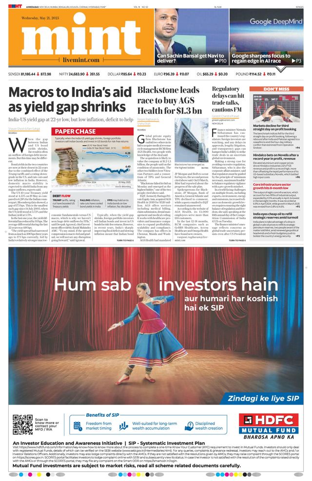 Mint Ahmedabad