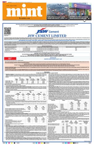 Mint Ahmedabad